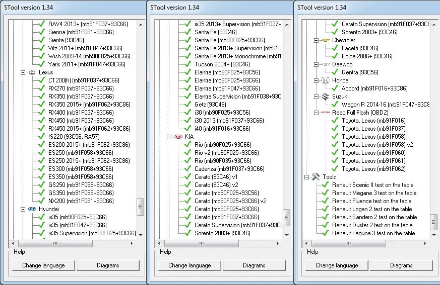 Программное обеспечение для коррекции одометра MTool V1.34 Dongle + адаптер Denso провода Pin