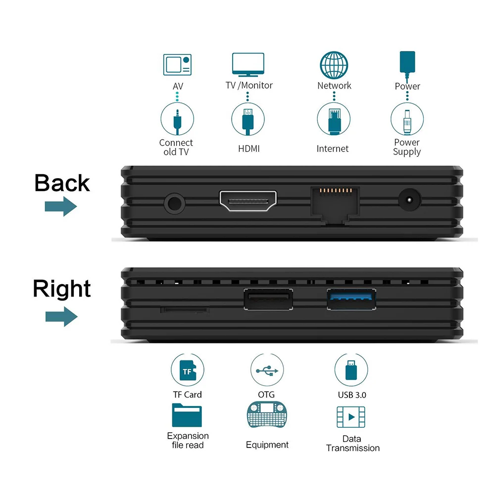 Арабский Смарт IPTV Франция Android 9,0 коробка HK1PLAY IPTV подписка QHDTV Bluetooth 4,0 4G 32G S905X2 IPTV Benelux Катара Испания