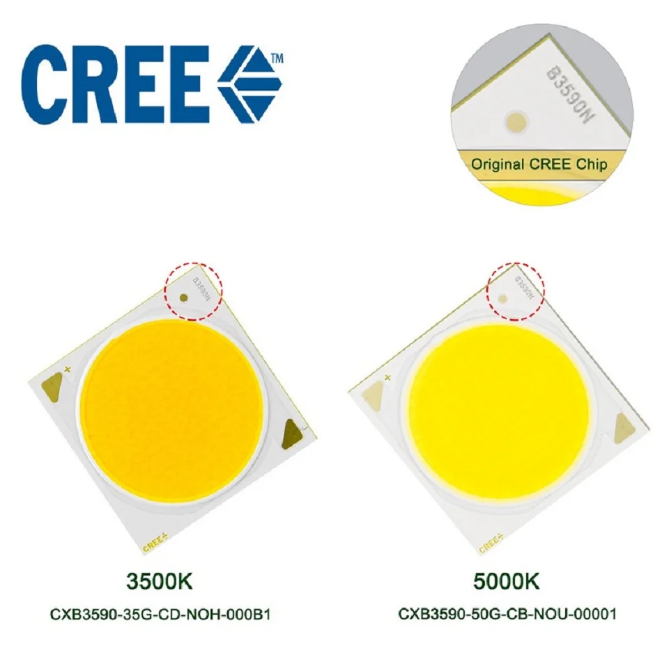 CREE CXB3590 100 Вт 200 Вт COB светодиодный свет для выращивания DIY модуль полный спектр светодиодный светильник для выращивания растений в помещении Идеальный держатель MEANWELL драйвер 185H