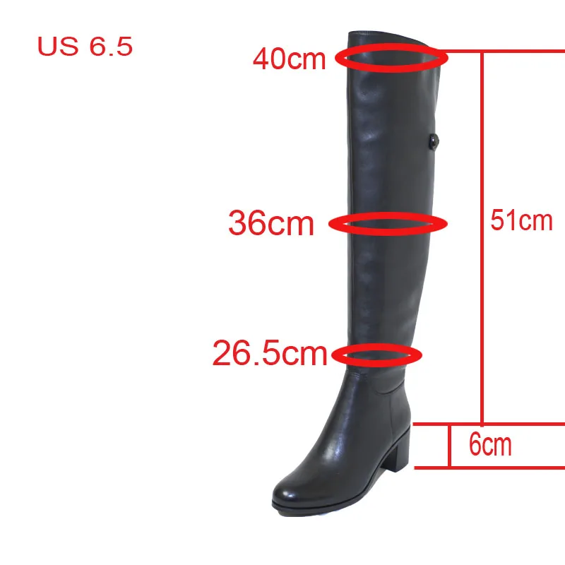 FN82 Size information model