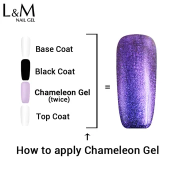 

4 Pcs Set Chameleon Gel Polish Color Nails Producers Glitter Gel Nail Base Kit Nail Art Gel Uv Best Quality Factory Wholesale