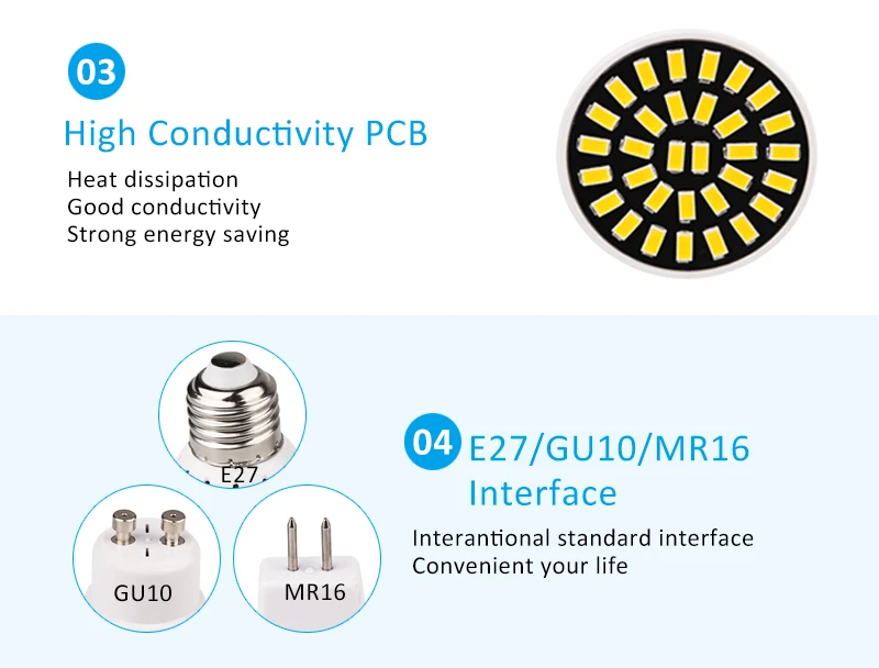 Лампада светодиодный лампы освещения пятна SMD5733 E27 MR16 GU10 8 Вт ампулы Bombillas светодиодный светильник лампа AC 220 В
