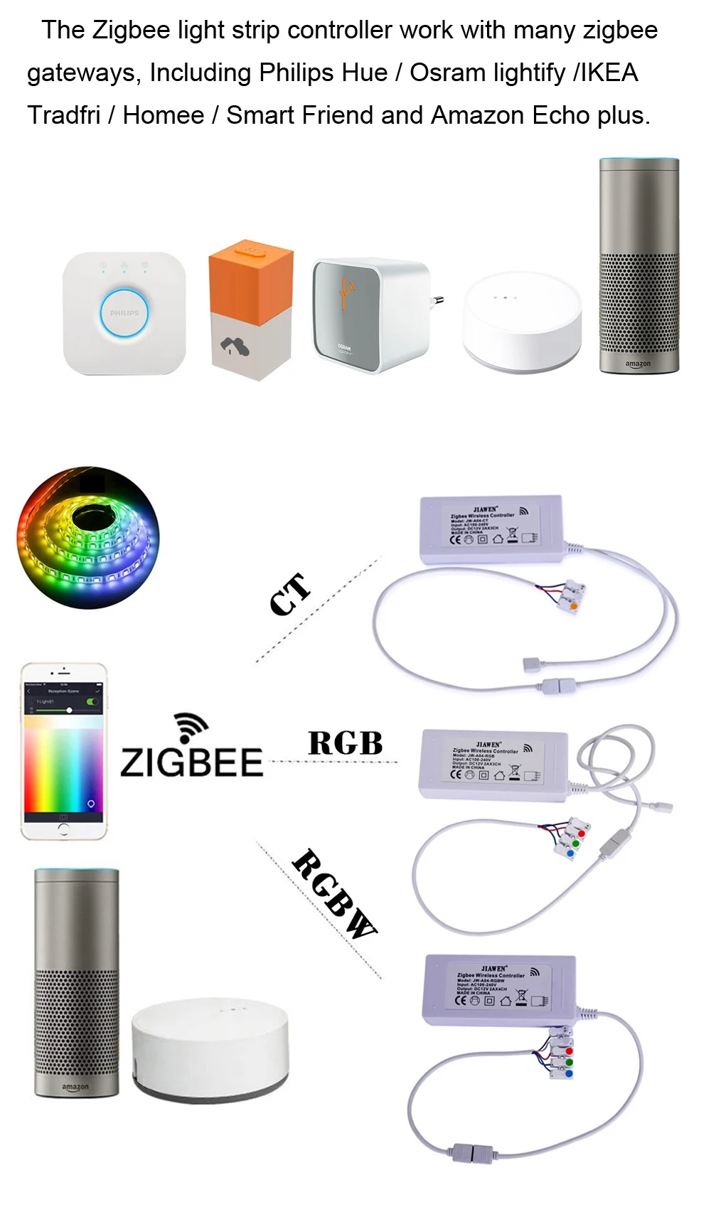 Jiawen ZigBee контроллер работает с крупными мостами/шлюзами для RGB/RGBW DC 12 V светодиодные ленты