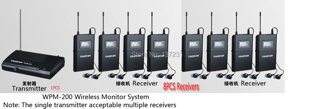 Лидер продаж UHF Беспроводной в ухо Стадия Мониторы Системы Takstar в ухо Стадия Беспроводной Мониторы Системы 8 приемника 1 передатчик WPM-200