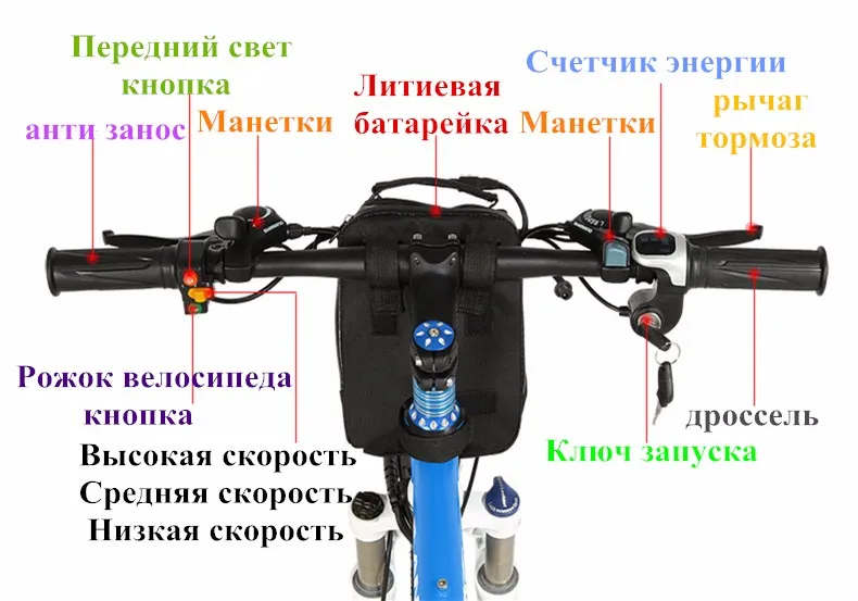 7-ru