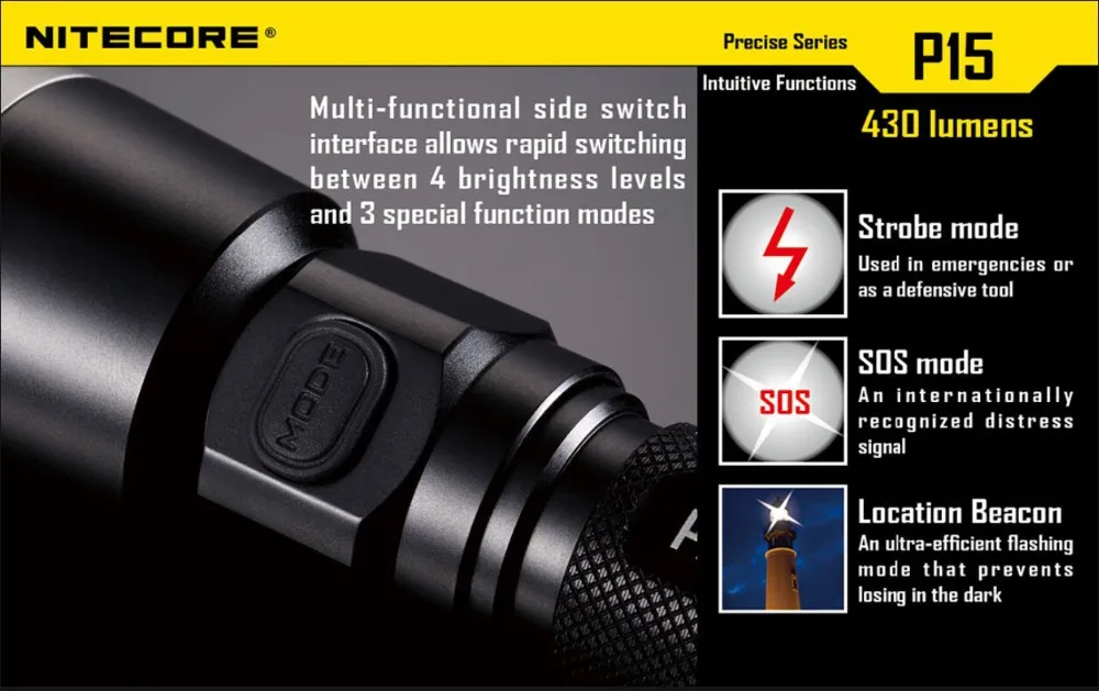 Nitecore P15 Cree XP-G2 (R5) 430 люмен тактический фонарик 18650 Батарея для самообороны