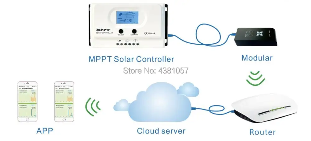 wifi2