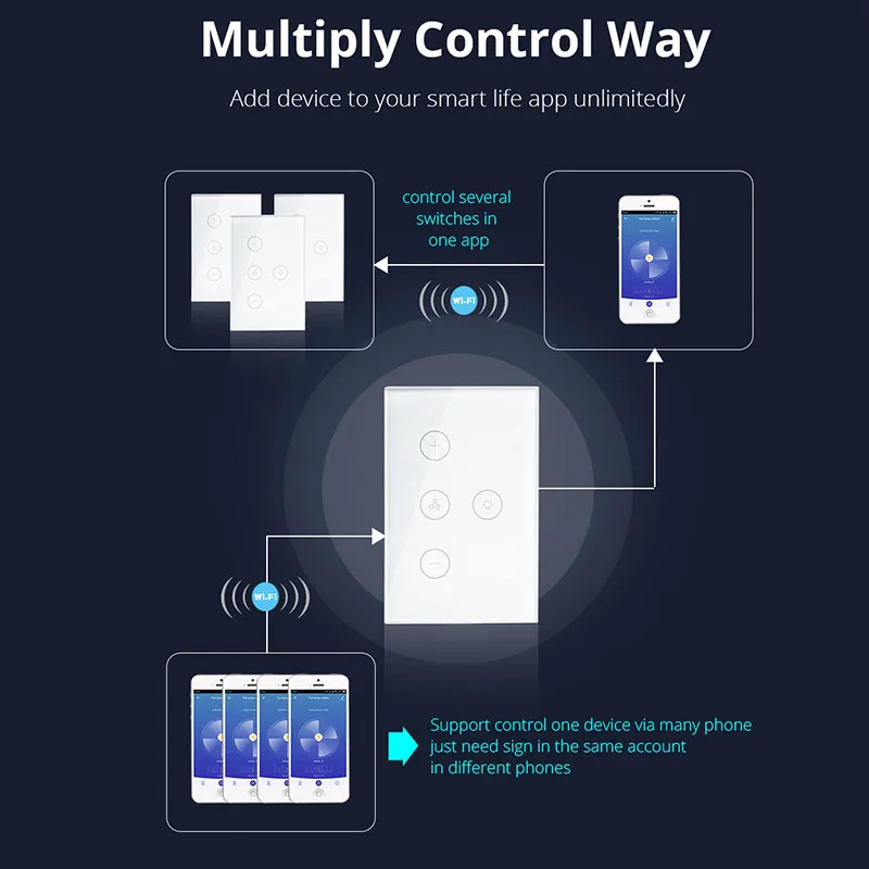 Умный Wi-Fi переключатель для светильник вентилятора, совместимый с Alexa Home Smart Life App