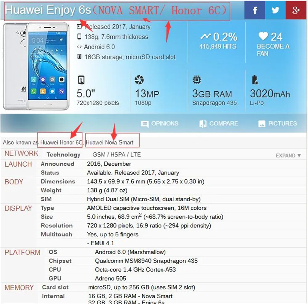 HONOR 6C