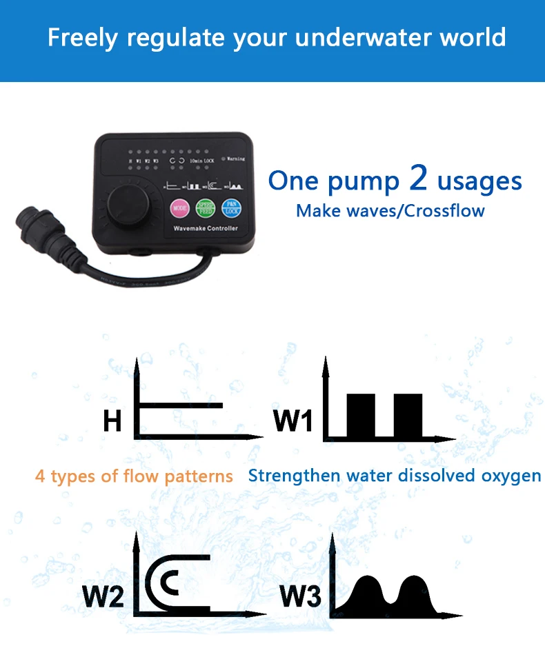 Jebao CP25 CP40 CP55 морской генератор аквариумных волн для беспроводной мастер/раб насос управления циркуляционный насос крест поток волна насос