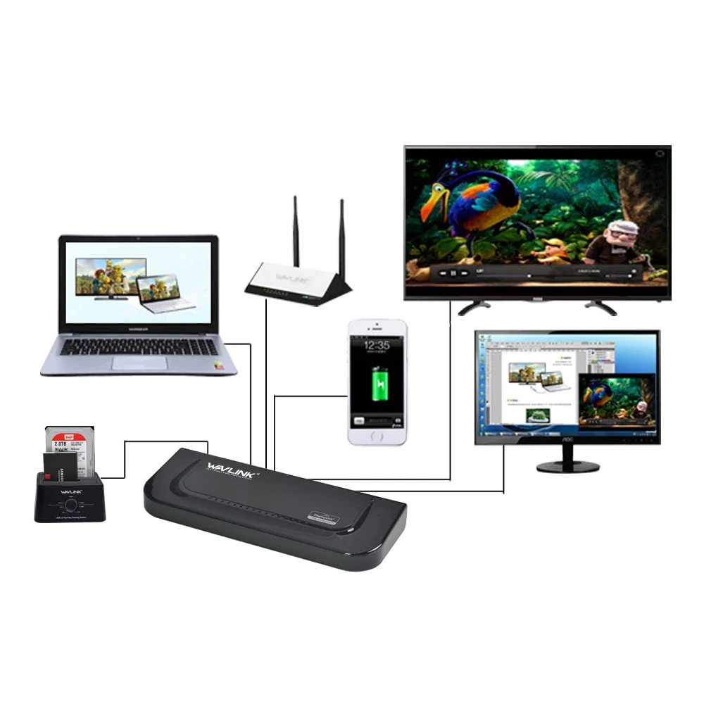 Wavlink USB 3 0 Универсальная док станция с двойным дисплеем Поддержка HDMI/DVI/ VGA 6 портами