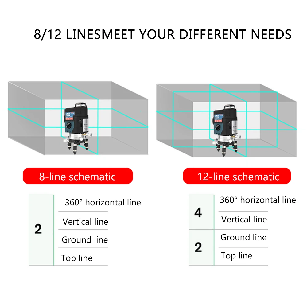 12 линия лазерный уровень 3d laser level уровень лазерный нивелир 360 зеленый луч лазерный невелир lazer level держатель для лазерного уровняневелиры лазерные строительный 3d laser level green со штативом