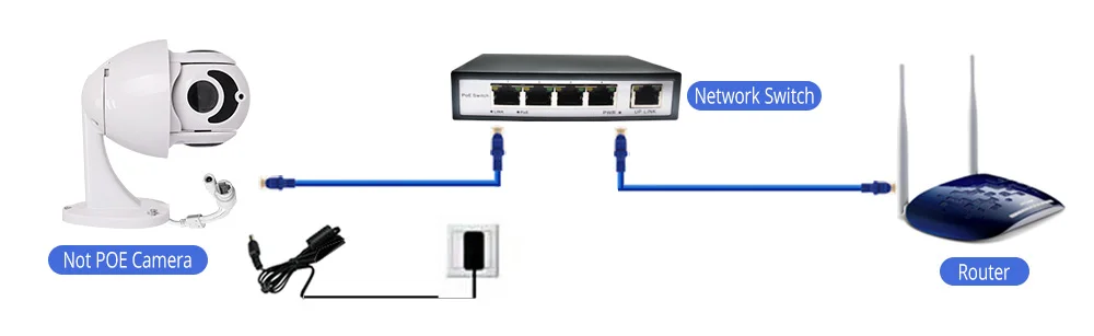 wireless security system kits 