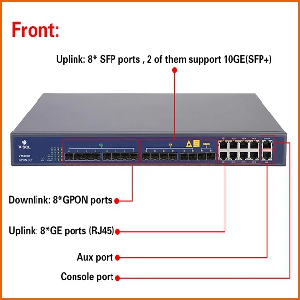 Hot sell VSOL OLT V1600G1 FTTH 10GE uplink GPON