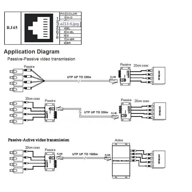 CCTV 4-канальный пассивный передатчик видео Balun BNC штекер для UTP RJ45 CAT5 4 CH UTP Видео балун Трансмиссия для CCTV Системы