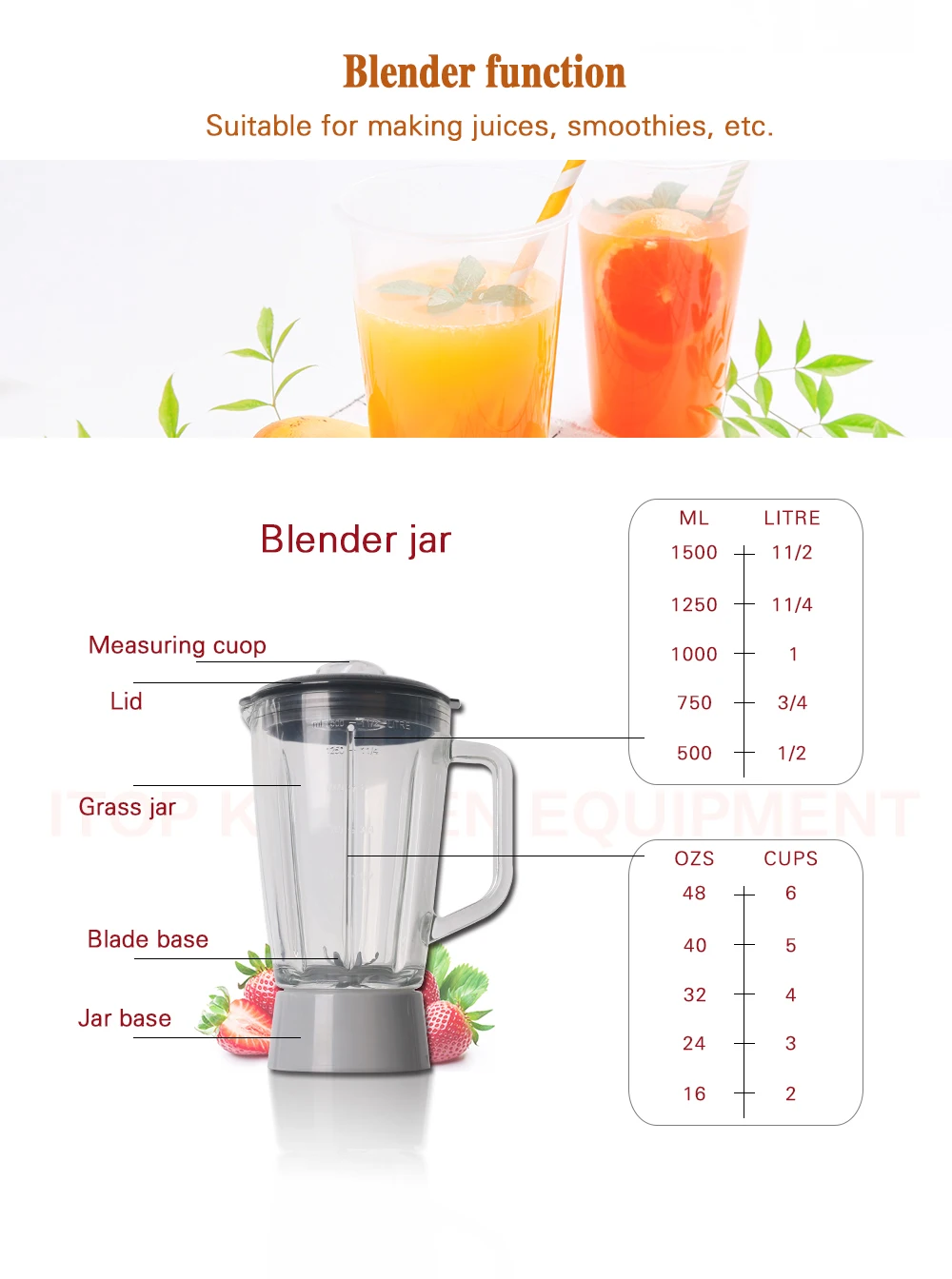 Perfect ITOP 12 Functions Food Processor Mixer Blender Sausage Stuffer Fruit Juicer Meat Dough Egg Mixers Meat Grinder Chef Machine 13 Perfect ITOP 12 Functions Food Processor Mixer Blender Sausage Stuffer Fruit Juicer Meat Dough Egg Mixers Meat Grinder Chef Machine 13