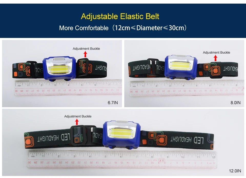 led headlamps (5)