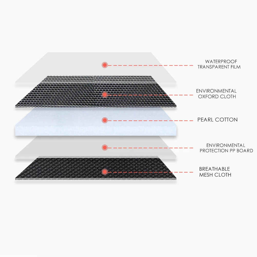 Portable Baby Car Safety Seat Tray Stroller Dining Food Holder Car Tray Table Waterproof Kids Toys Paint Fun Car Baby Seat Table Portable Baby Car Safety Seat Tray Stroller Dining Food Holder Car Tray Table Waterproof Kids Toys Paint Fun Car Baby Seat Table