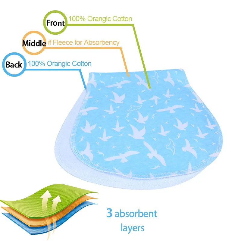 Хлопок ткань 3 слоя детская Отрыжка Ткань Детская отрыжка Набор Изогнутые абсорбирующие водонепроницаемые Новорожденные мягкие нагрудники для ребенка подарок для ребенка