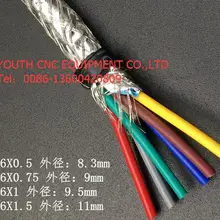 Кабель в оплетке RVVP, 1 м, высокое качество, на возраст от 1^ mm2 6 ядер Экранированный кабель для шпиндель, инвертор и Электродвигатели постоянного тока, электрические кабели и т. д