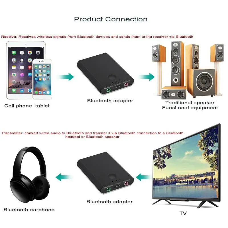 VODOOL TX7 2 в 1 Bluetooth аудио видео Беспроводной адаптер приемник передатчик беспроводной стерео аудио адаптер w 400 мА/ч, Батарея