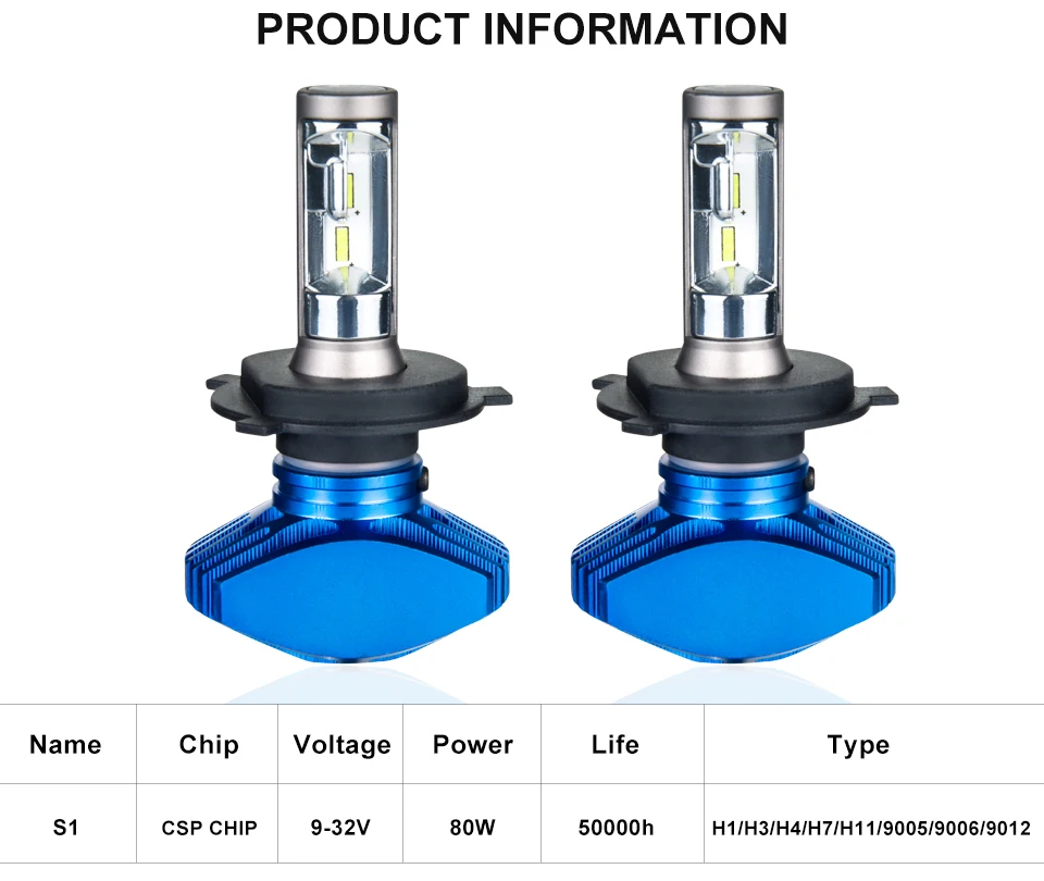 Foxcncar 2PCS  LED H4 H1 H11 H4 Led H7 Bulb Car Headlight High Low Beam 80W 8000LM 12V 24V Fog Light Kit Super Bright Car Light (9)