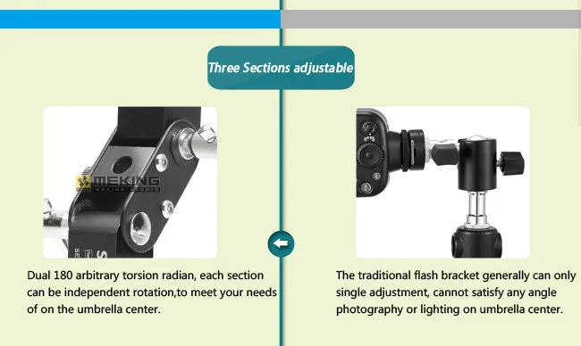 Selens Универсальный Speedlite вспышка горячий башмак Кронштейн Держатель подставка винт крепление l-форма для зонт для софтбокса