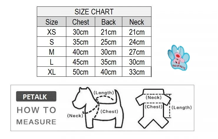 cq size
