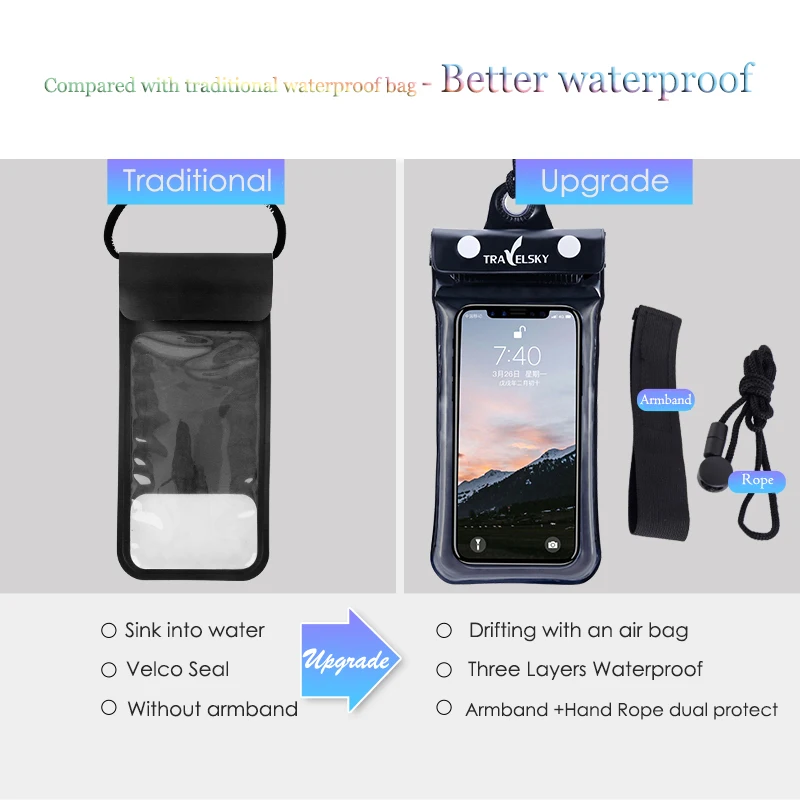  6.2 Inch Float Airbag Waterproof Swimming Bag Mobile Phone Case Cover Dry Pouch Universal Diving Dr - 32866514787