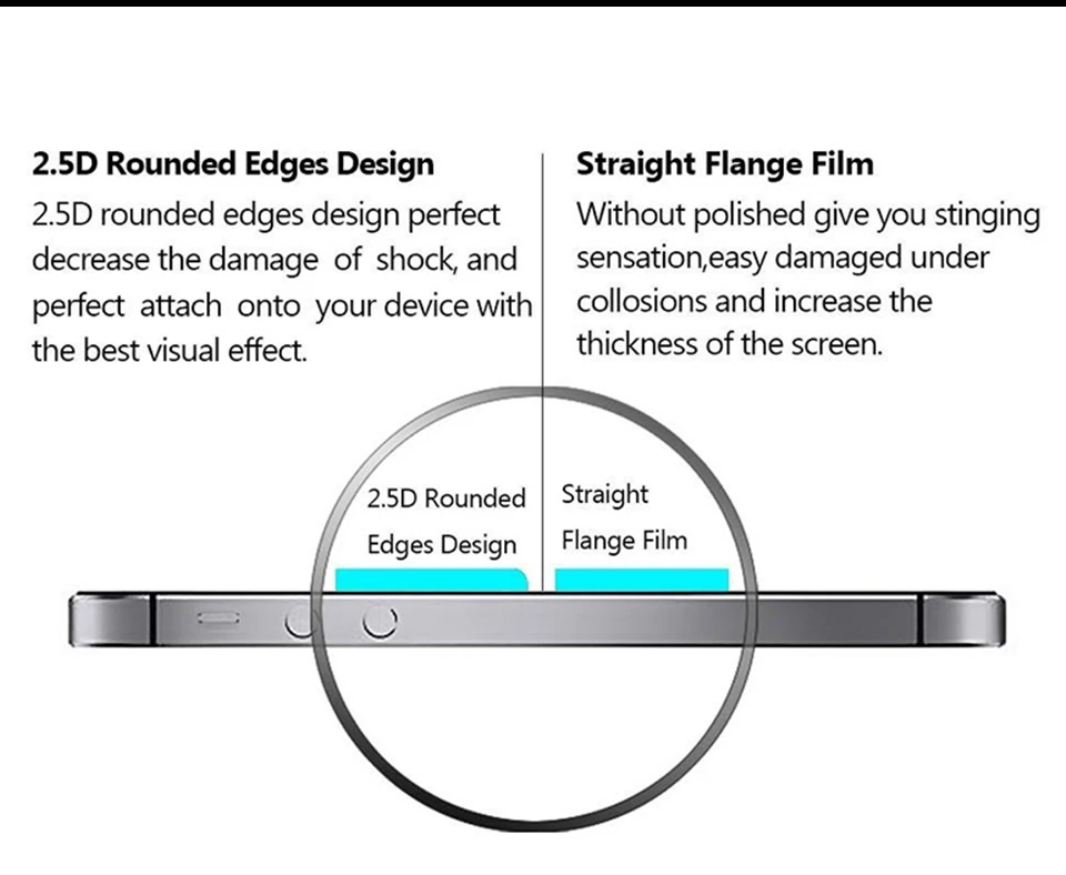 2.5D защитное стекло на iPhone se 5s закаленное стекло для iPhone 5 SE 5s защитная пленка из закаленного стекла 9 H i phon