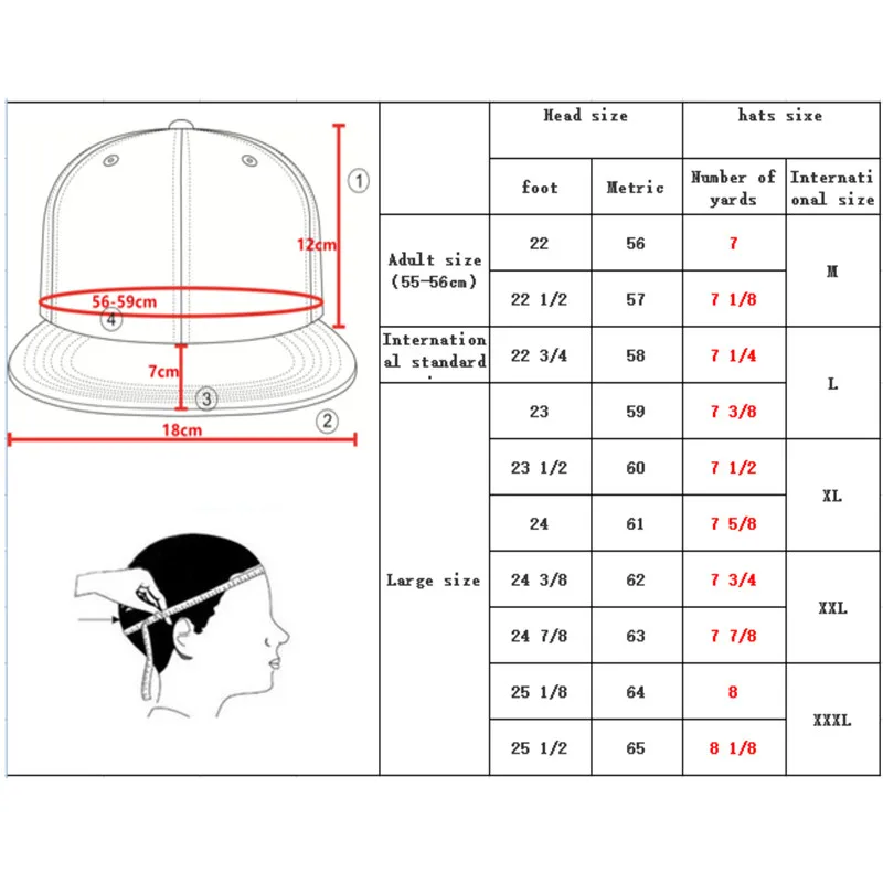 Snapback measurements Clearance