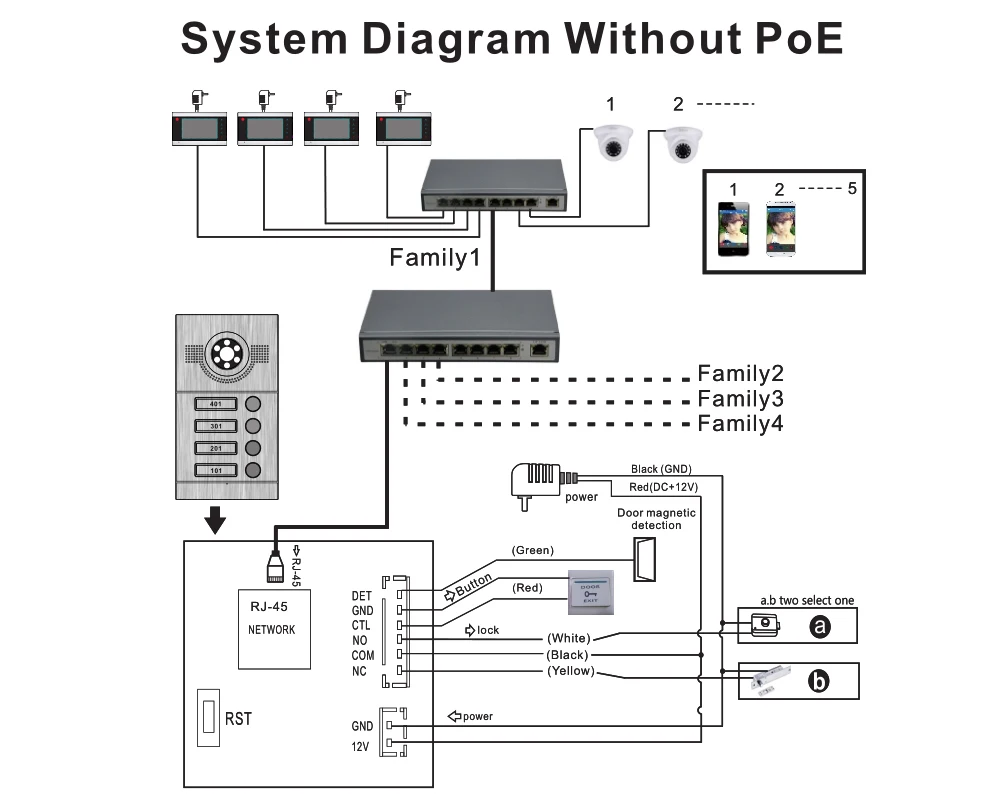 poe