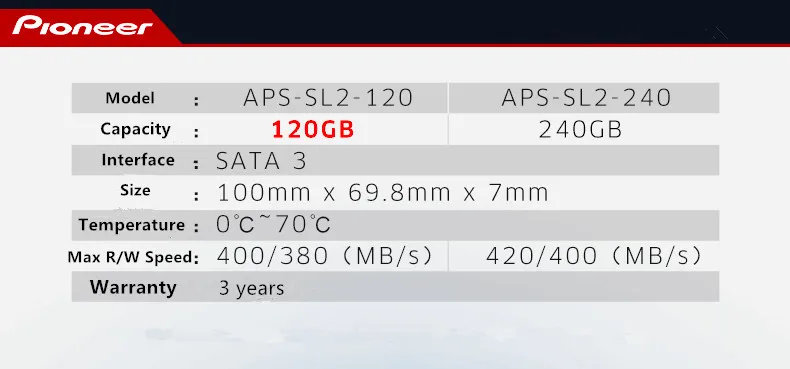 APS-SL2-120GB-