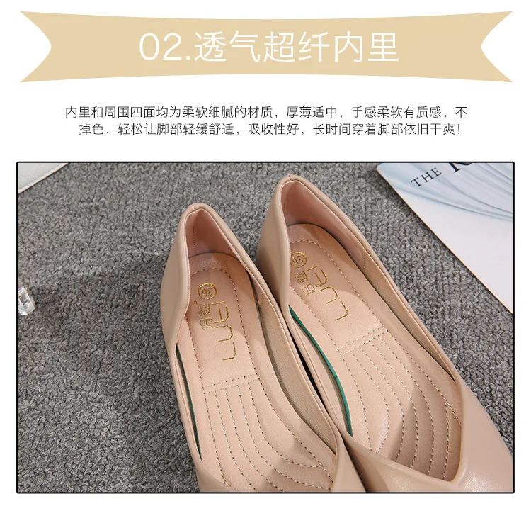 描述7
