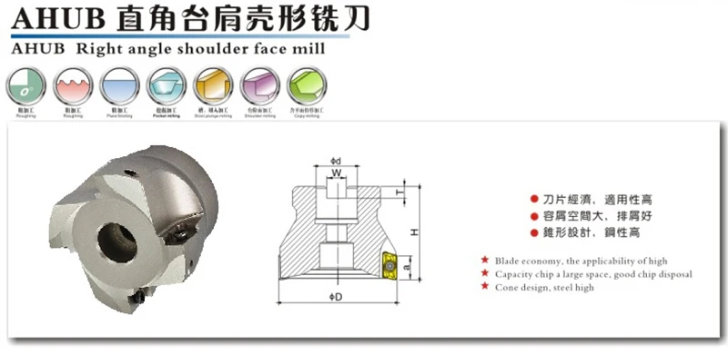 Манф высокая подача торцевая фреза, AHUB вставляется с боковым резцом, торцевая фреза для JDMT150508R твердосплавные пластины машина металлического размалывания производство Китай фрезы