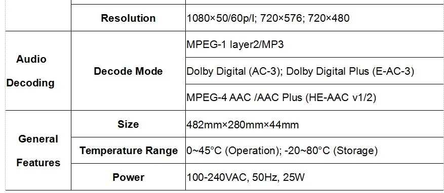 4in1 DVB-S/S2 декодер формата HD(4* DVB-S/S2 в, 4* AV+ 4* HDMI выход sc-5304