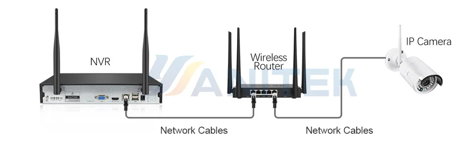 4CH 1080P Беспроводной NVR Наборы 7 дюймов ЖК-дисплей Дисплей 2MP HD открытый IP Камера домашней безопасности Системы наблюдения Наборы Wi-Fi Камера комплект