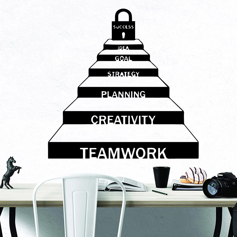 

Funny stairway teamwork creativity planning strategy goal Waterproof Wall Stickers Home Decor For Kids Room Decoration Art Decal