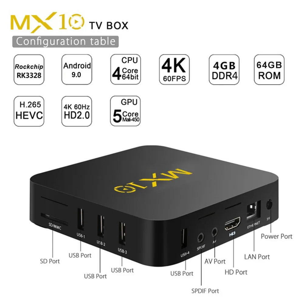 MX10 android tv box Android 9,0 RK3328 4K VP9 H.265 HDR10 USB3.0 4 ГБ/64 Гб DLNA Miracast WiFi LAN HD медиаплеер