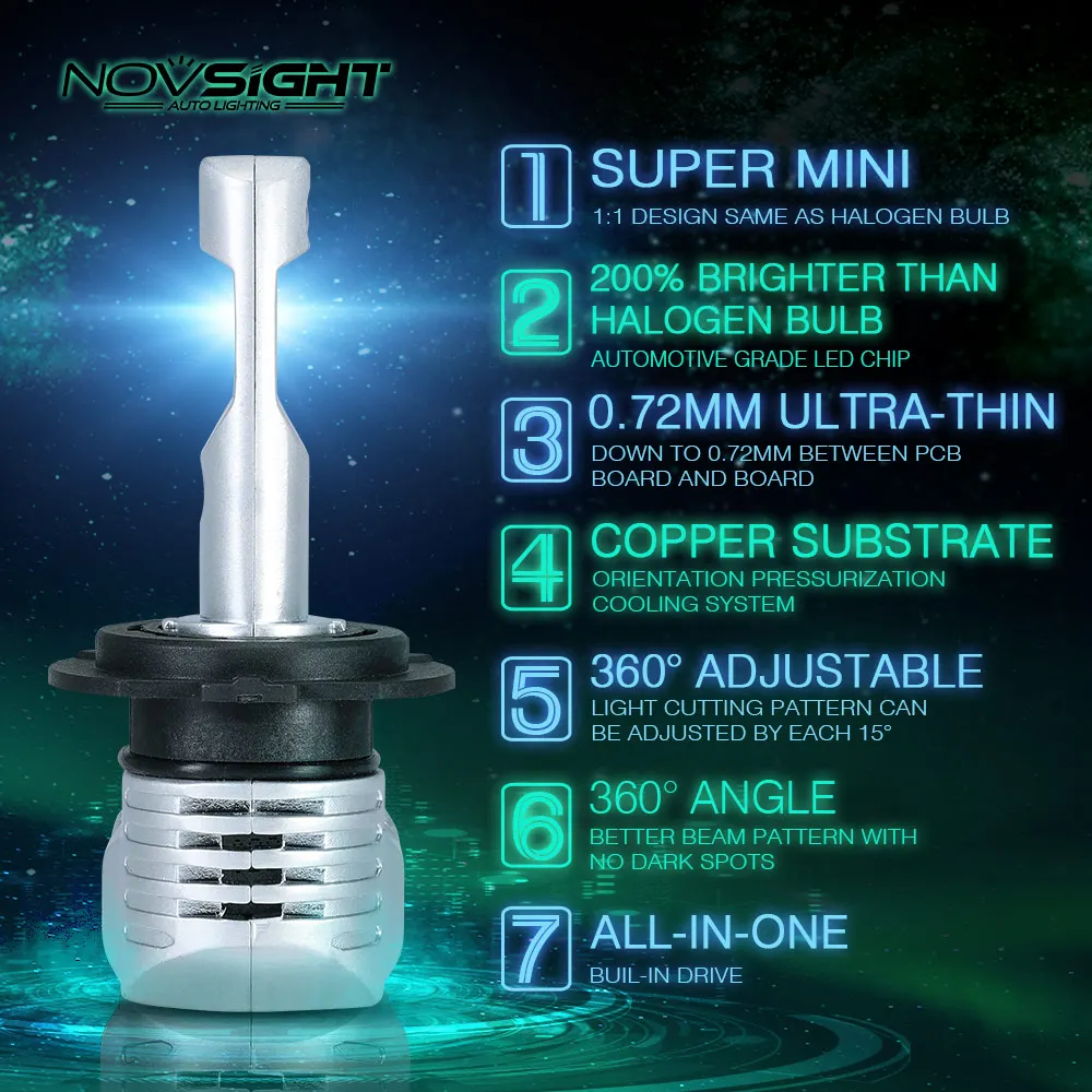 1:1 DESIGN NOVSIGHT H7 Led H4 Car Headlight Bulbs H11 H16JP 9005 9006 9012 D1S P13 PSX24W PSX26W 50W 10000LM 6500K Auto Headlamp