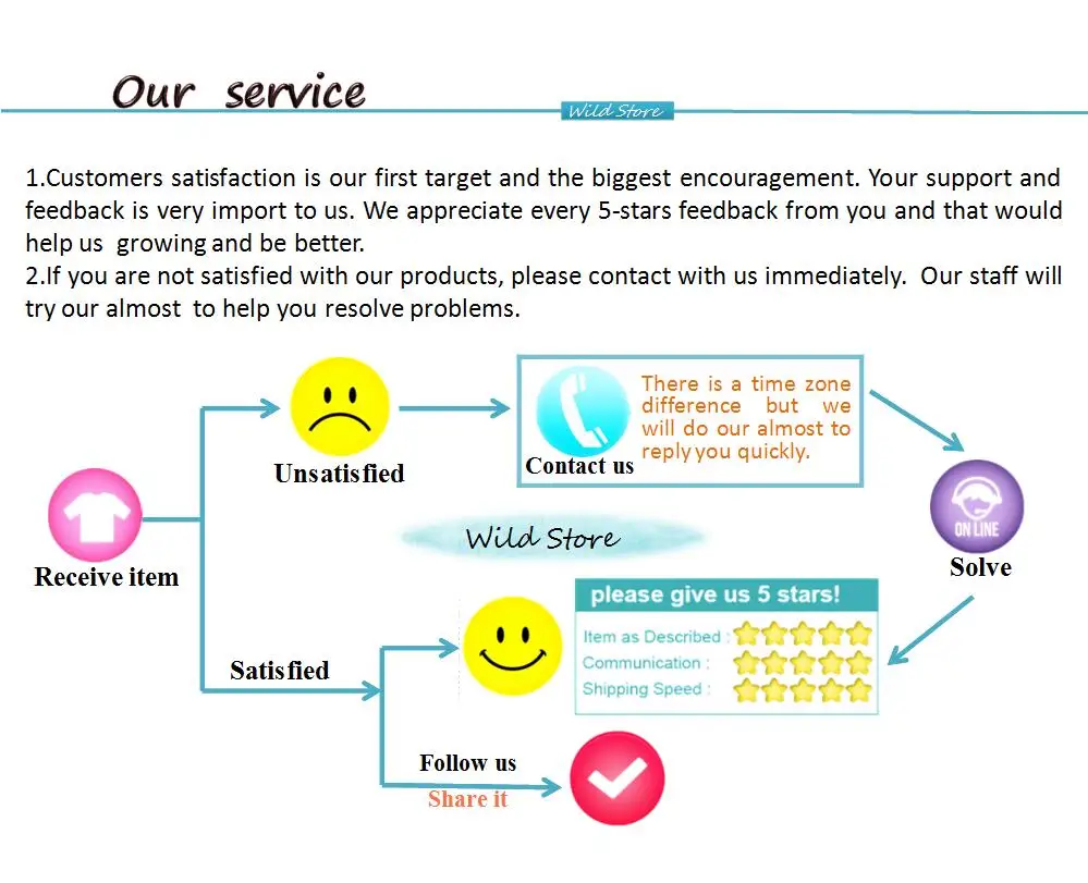 service