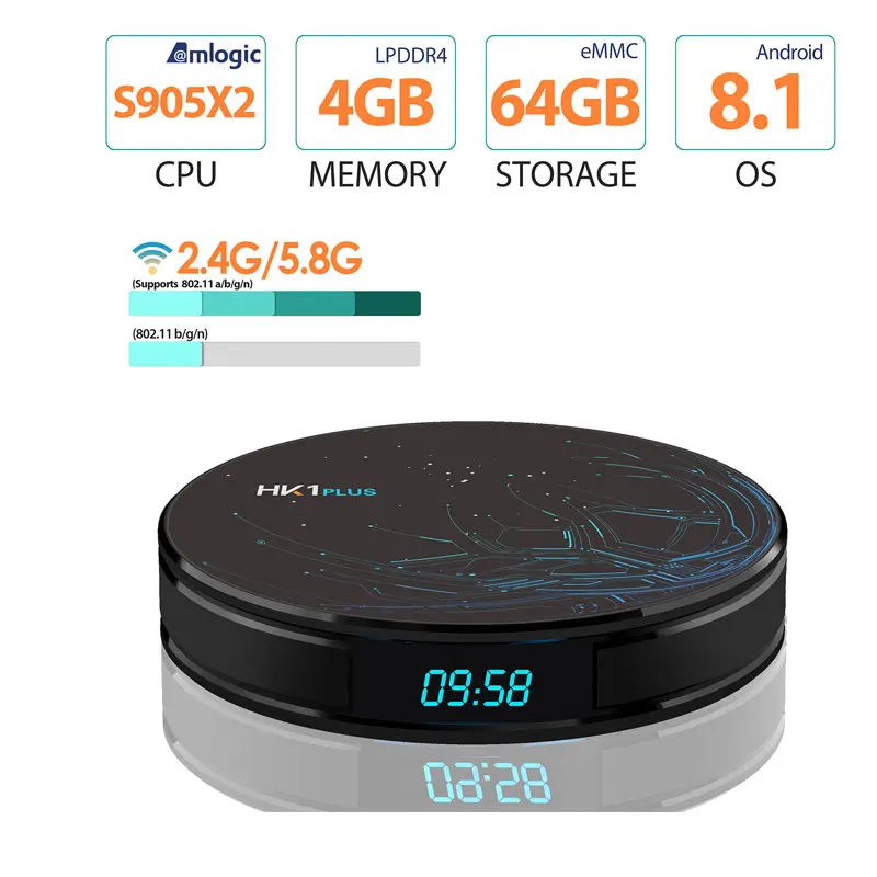 tv box