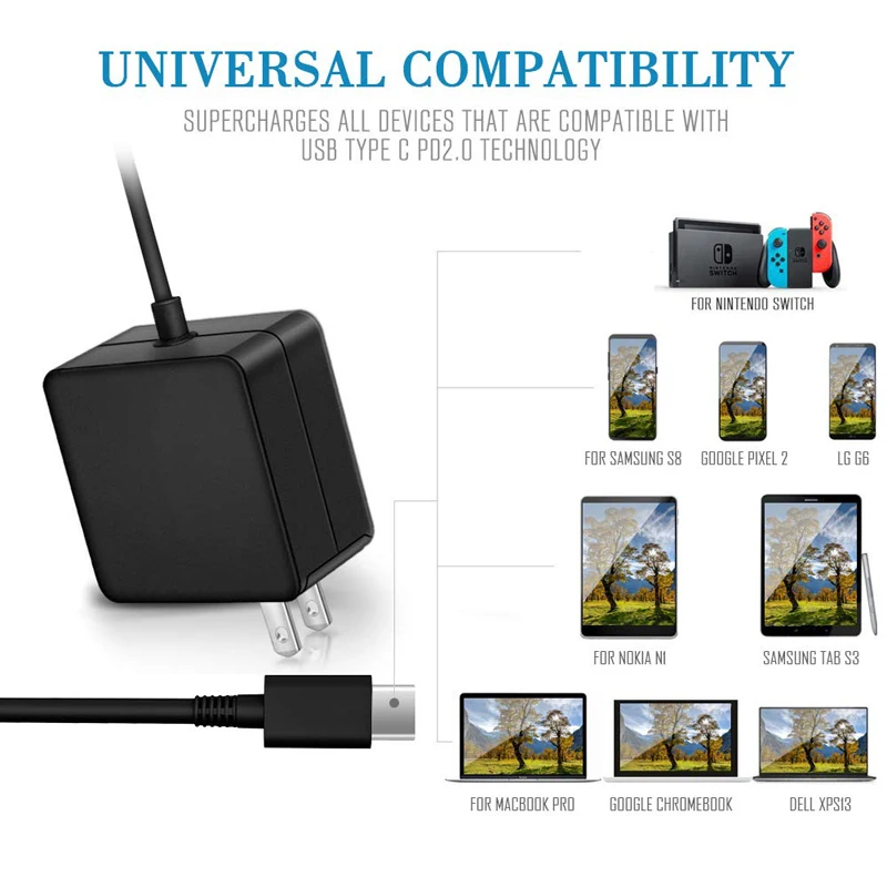 Сетевой адаптер USB Type C для ноутбука 90 Вт 65 зарядное устройство PD MacBook 2018 Samsung Chromebook
