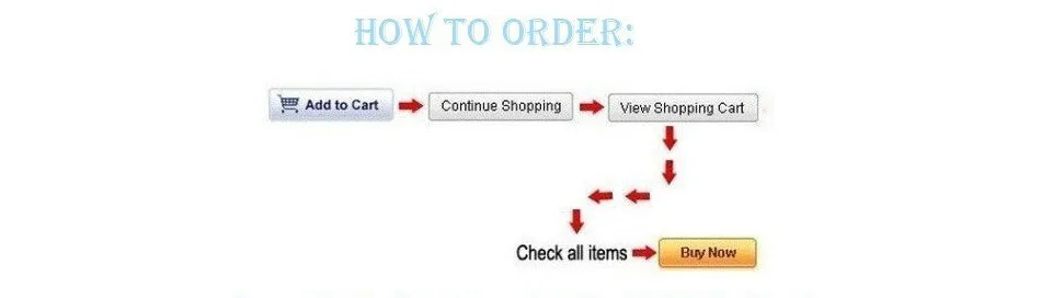 how to order