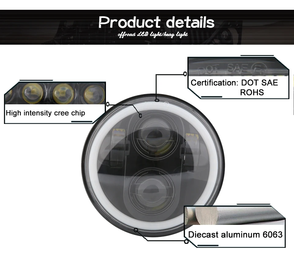 Product details