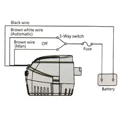 Автоматический 12 V 1100GBH Трюмные насосы подводный водяной насос насосы с Поплавковый выключатель стайлинга автомобилей