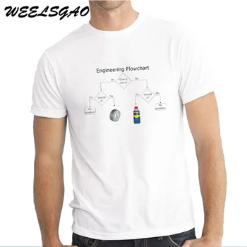 

Engineering Flow Chart Engineer Profession White Shirt Tees formal Camisa