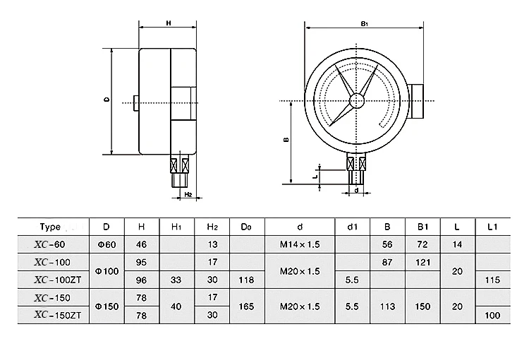 electronic pressure gauge 6-1