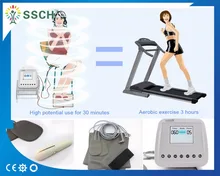 made in China Electrostatic High Potential Therapy for Healthcare insomnia, neurosis,headache genotoxic potential in fishes