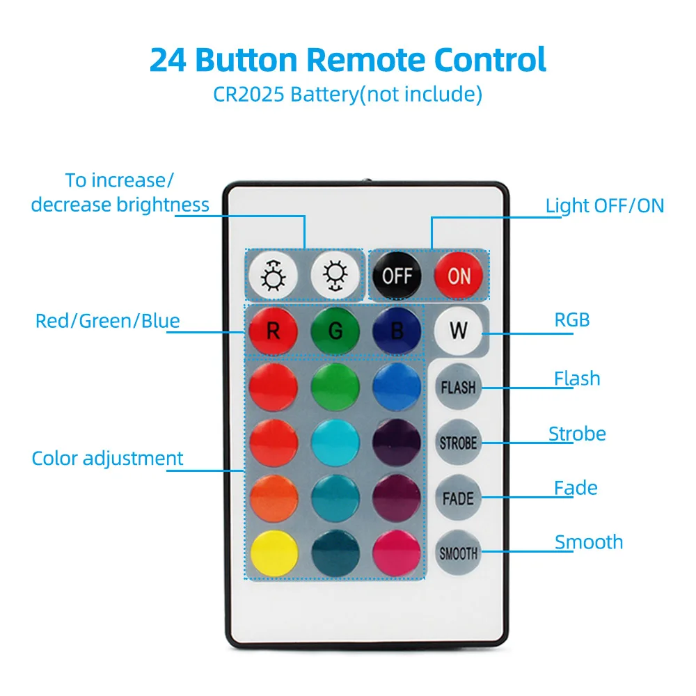 SMD 5050 SMD 2835 RGB Светодиодная лента водонепроницаемая гибкая Диодная лента 5 м 10 м 15 м Светодиодная лента 12 В с пультом дистанционного управления